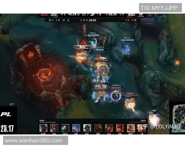 全球总决赛点评：JDG的技术表现